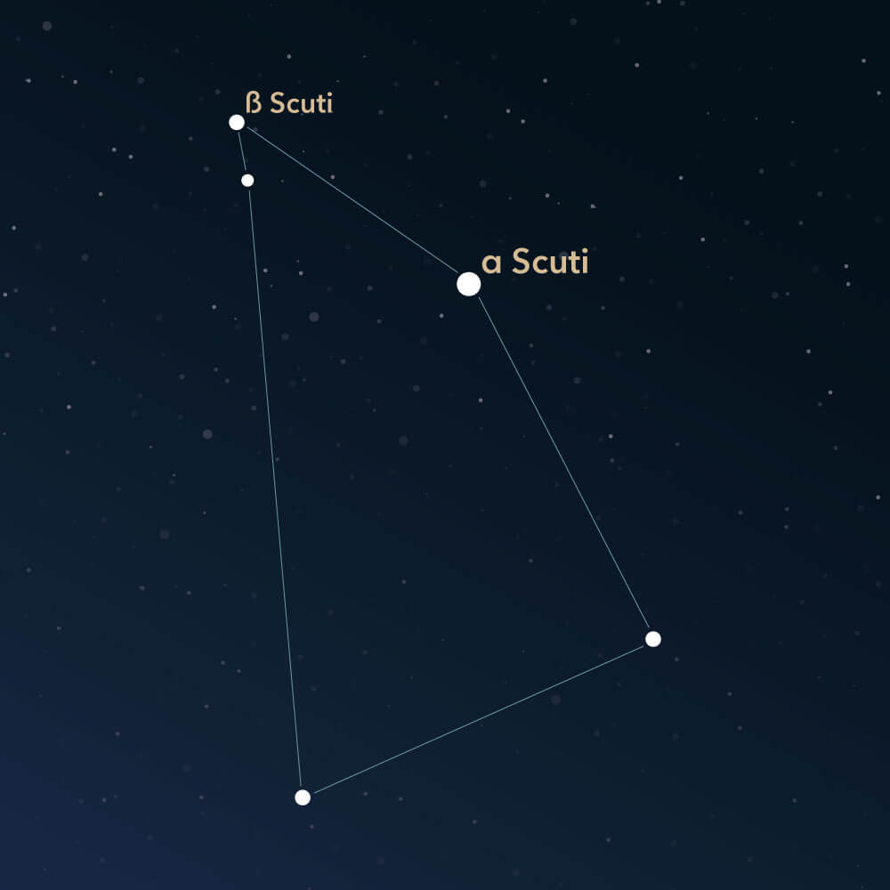 The constellation Scutum