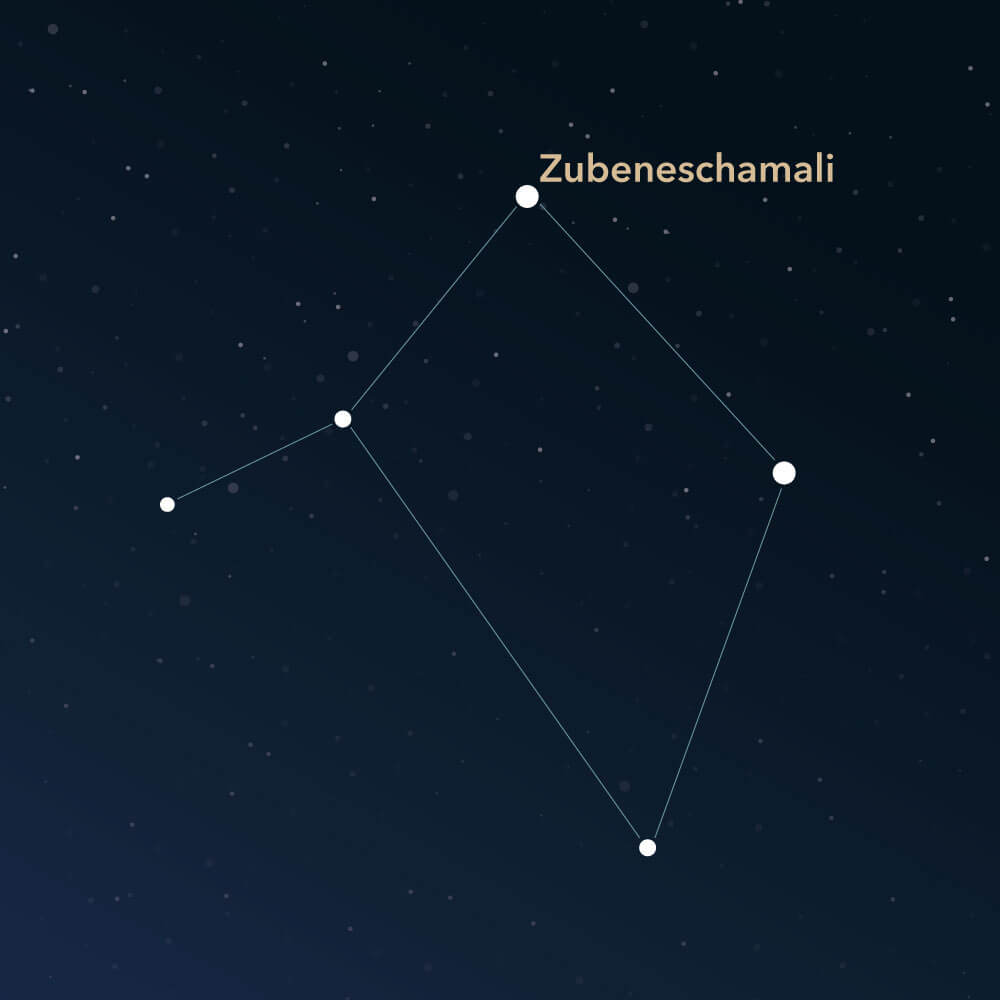 The constellation Libra