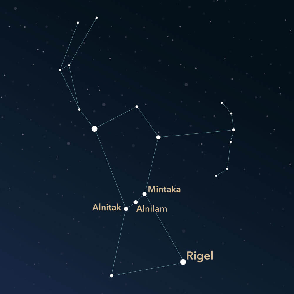 The constellation Orion