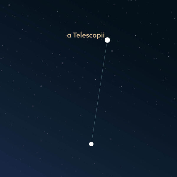 The constellation Telescopium